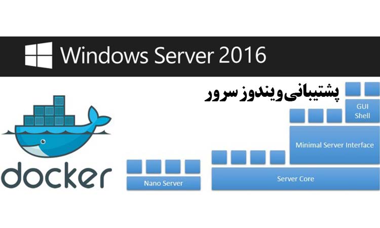 windows-server-2016-supports-the-ability-to-docker-engine